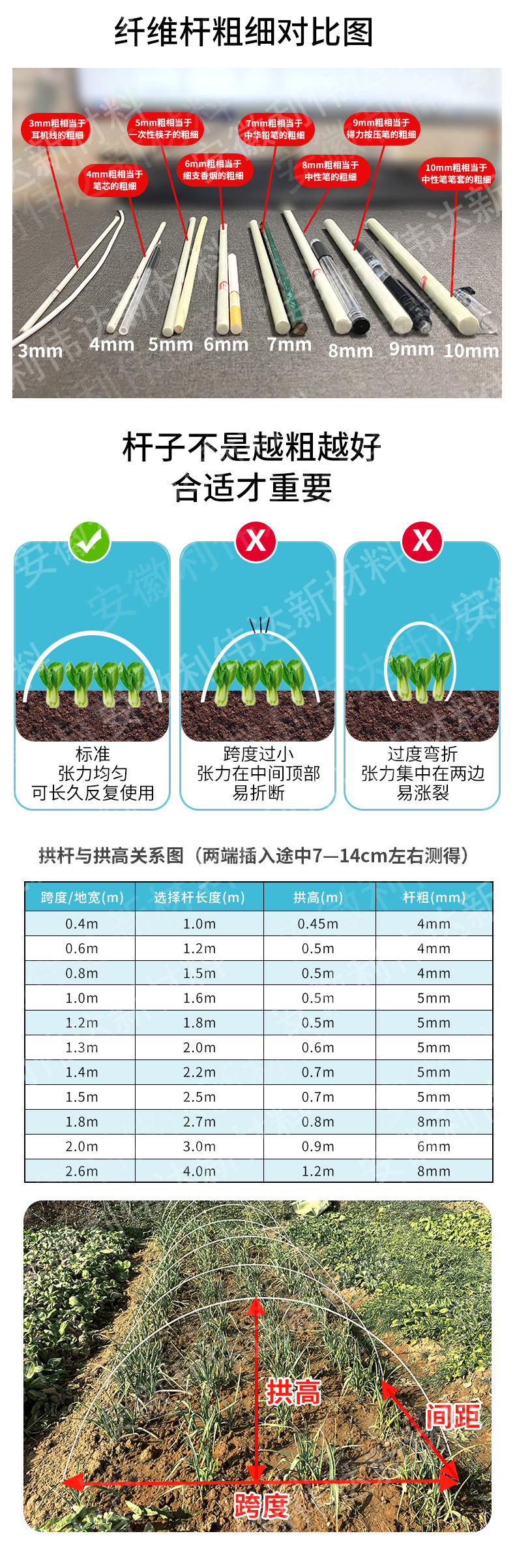 玻璃钢纤维杆详情8